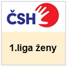 HC Plzeň : TJ Jiskra Otrokovice