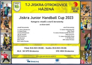 Jiskra Junior Handball Cup 2023 se opět vydařil