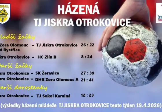 Výsledky mládeže tento týden 19.04.2026