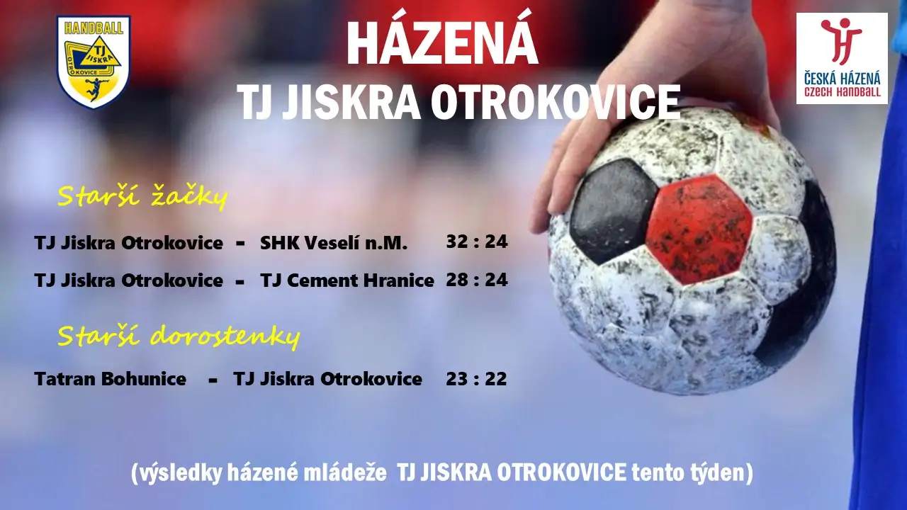 Výsledky mládeže tento týden 2.11.2025