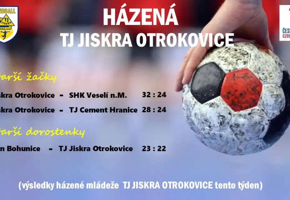 Výsledky mládeže tento týden 2.11.2025