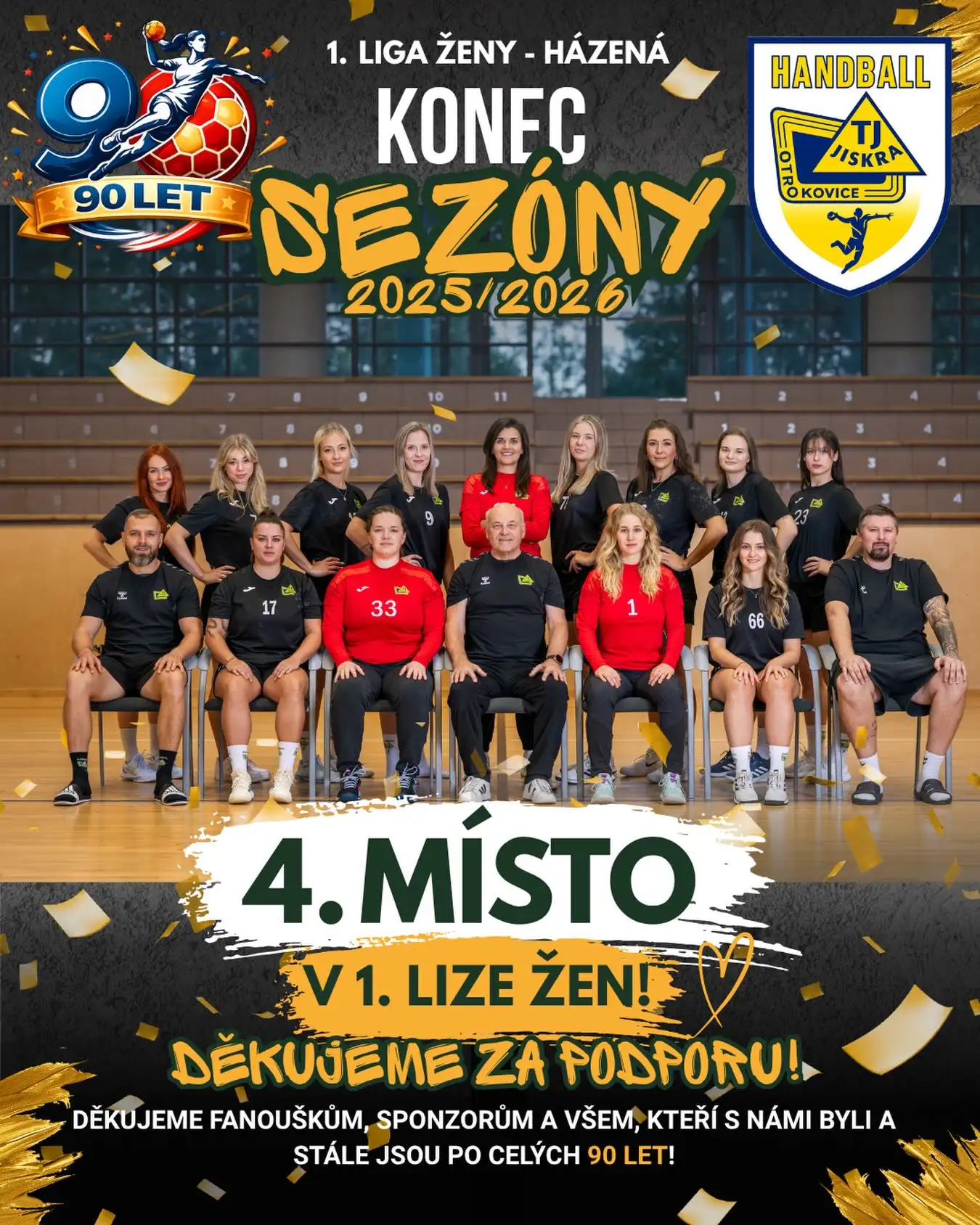 Konec sezóny 2025/2026 1 liga ženy