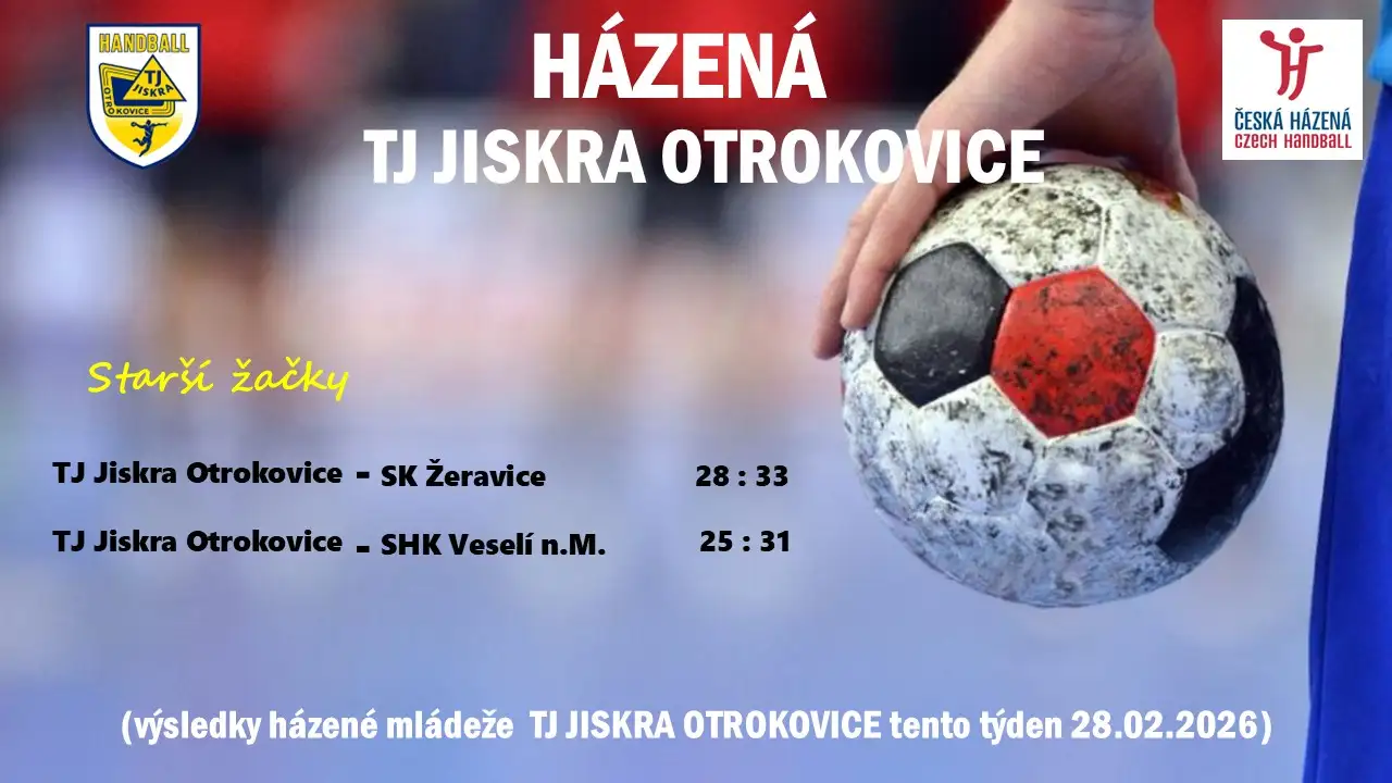 Výsledky mládeže tento týden 28.02.2026