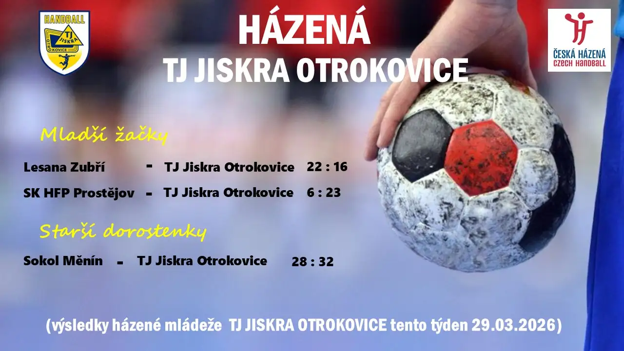 Výsledky mládeže tento týden 29.03.2026