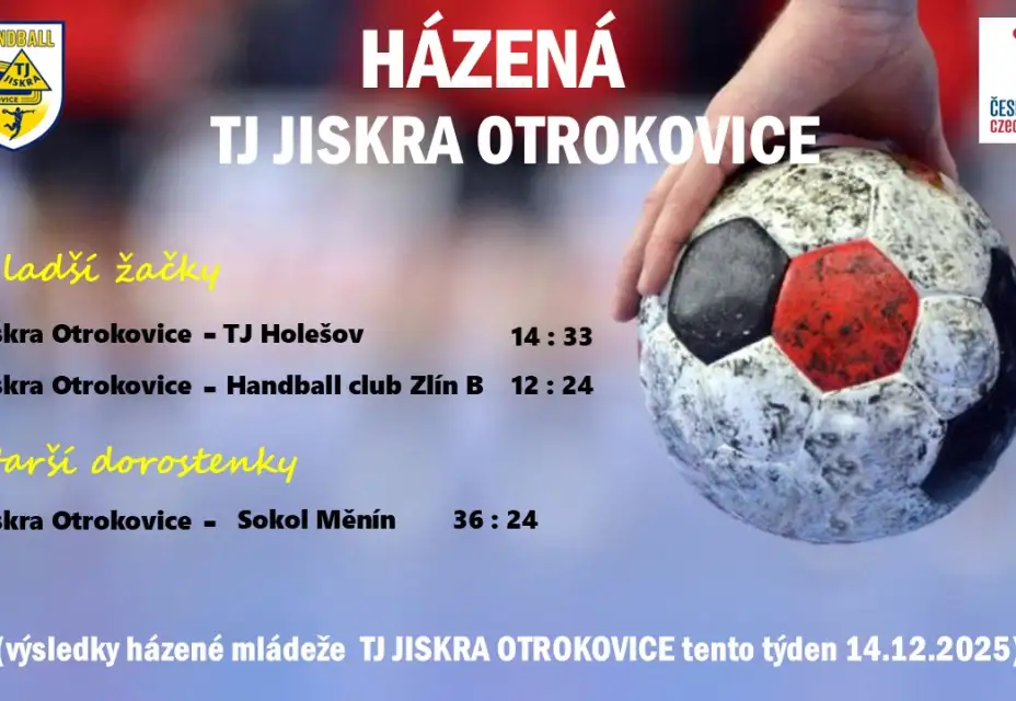 Výsledky mládeže tento týden 14.12.2025