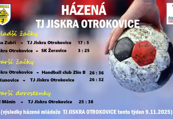 Výsledky mládeže tento týden 9.11.2025