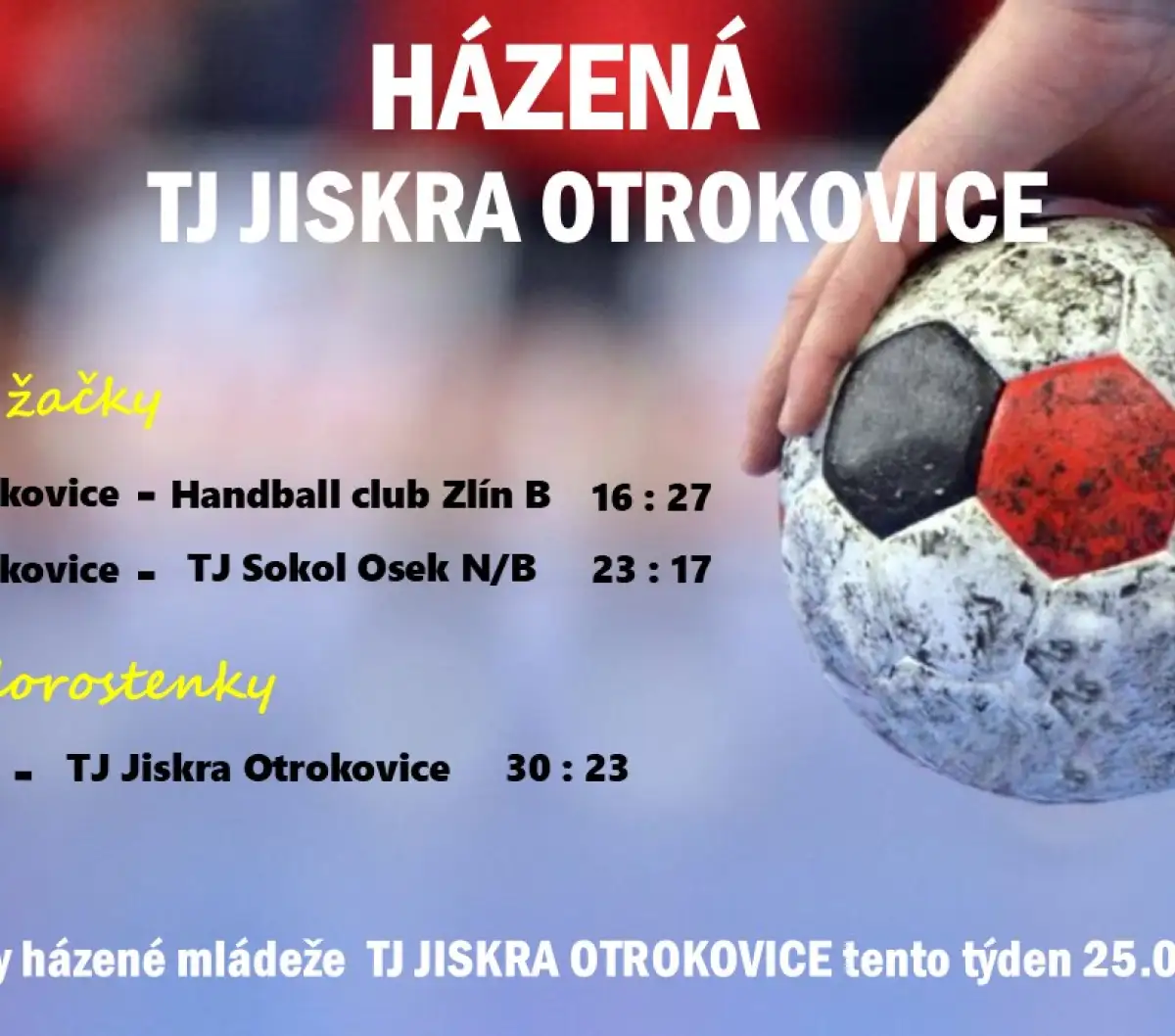 Výsledky mládeže tento týden 25.04.2026