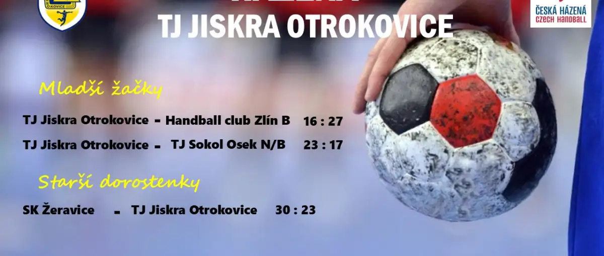 Výsledky mládeže tento týden 25.04.2026