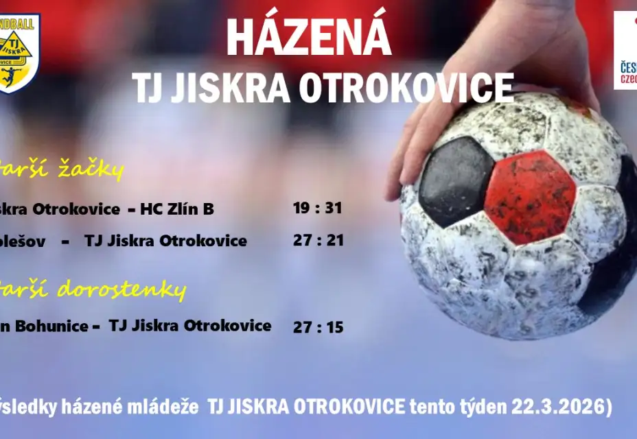 Výsledky mládeže tento týden 22.03.2026