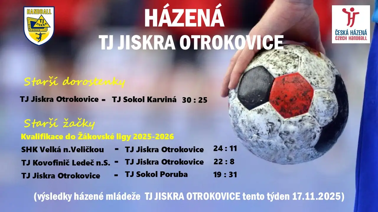 Výsledky mládeže tento týden 17.11.2025