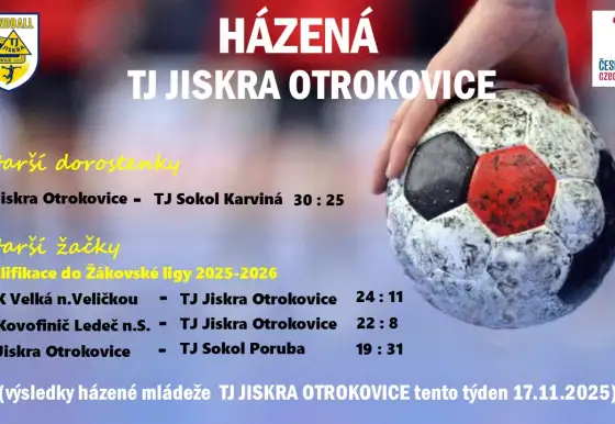 Výsledky mládeže tento týden 17.11.2025