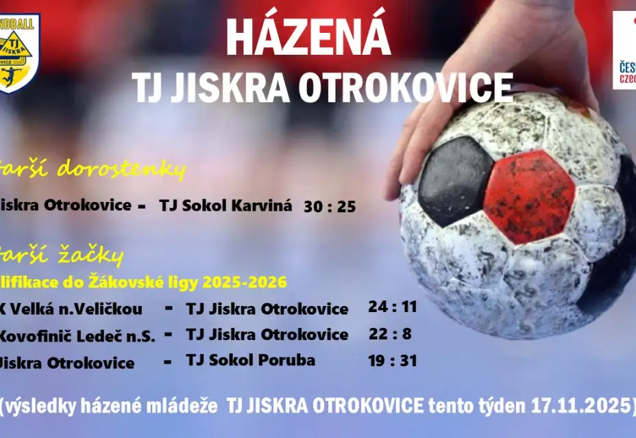 Výsledky mládeže tento týden 17.11.2025