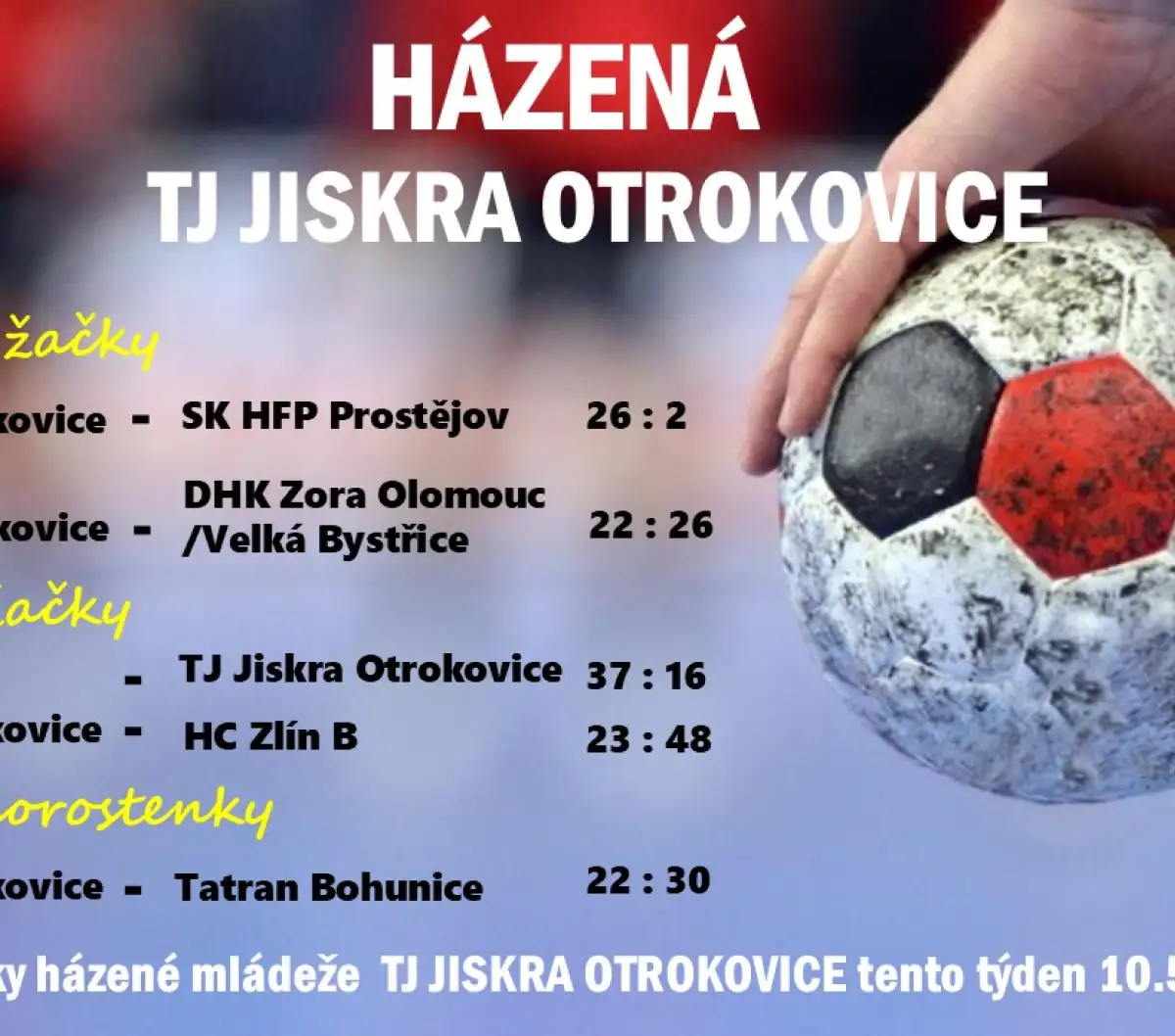 Výsledky mládeže tento týden 10.05.2026
