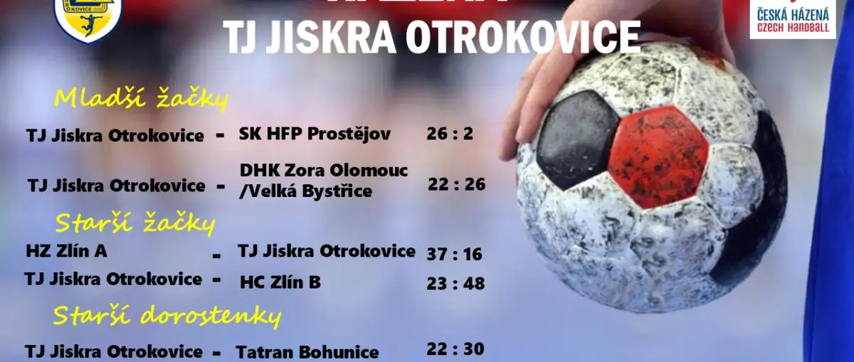 Výsledky mládeže tento týden 10.05.2026