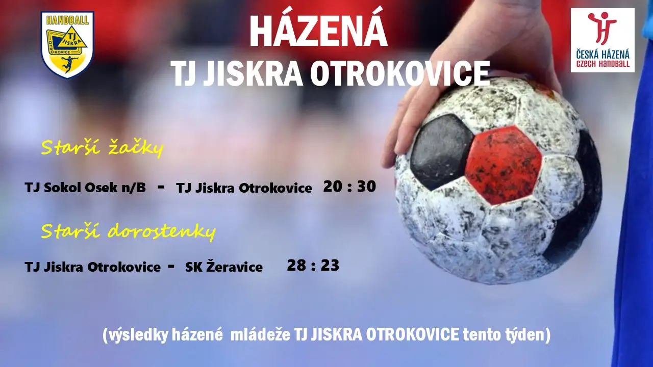 Výsledky mládeže tento týden 12.10.2025