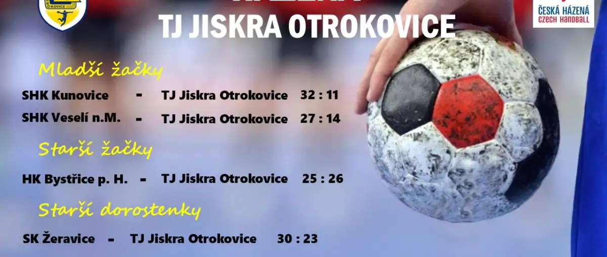 Výsledky mládeže tento týden 23.11.2025