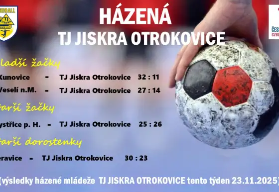 Výsledky mládeže tento týden 23.11.2025