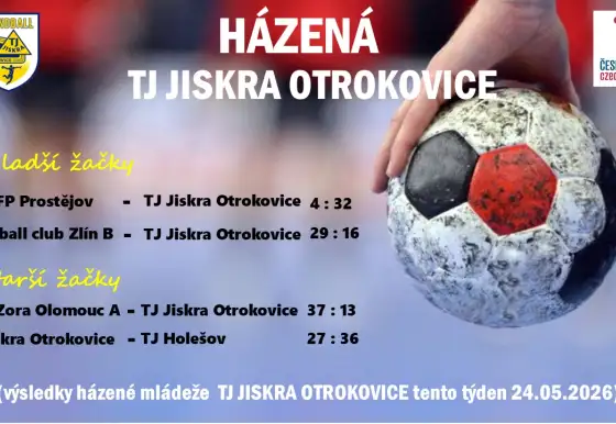 Výsledky mládeže tento týden 24.05.2026