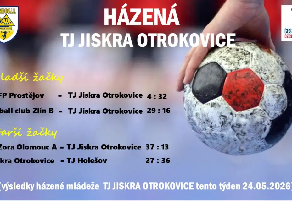 Výsledky mládeže tento týden 24.05.2026